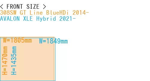 #308SW GT Line BlueHDi 2014- + AVALON XLE Hybrid 2021-